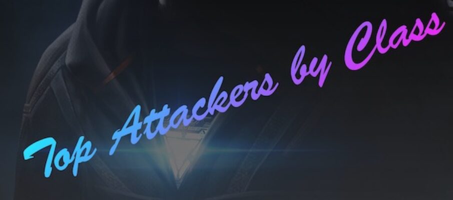 Top Attackers by Class