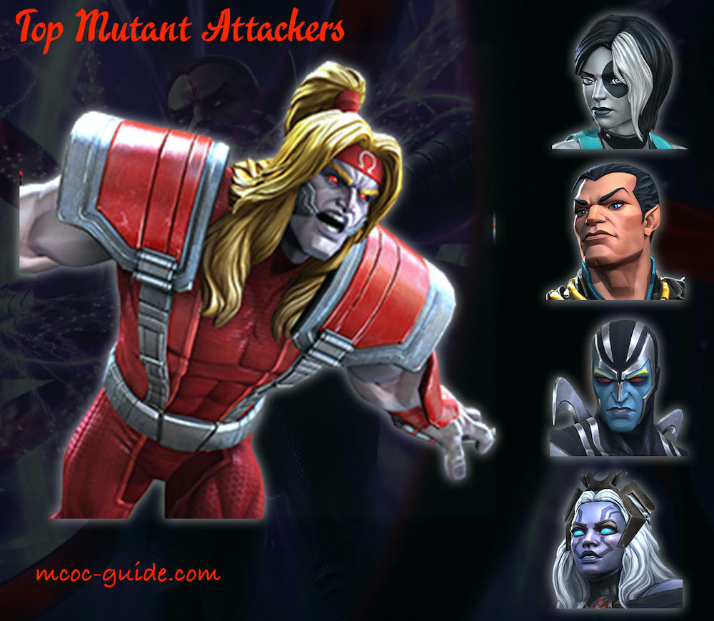 Top Mutant Attackers