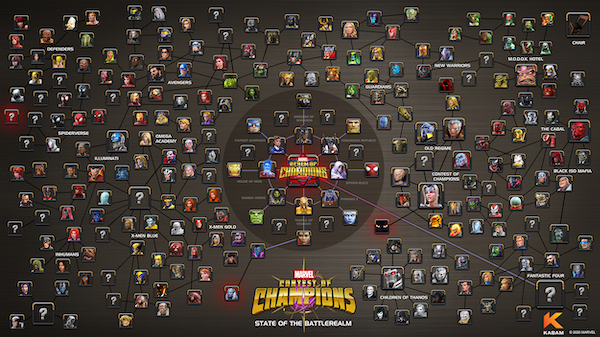 Mcoc Arena Schedule 2022 Basic Heroes Arena Schedule For The Year 2022 - Mcoc Guide