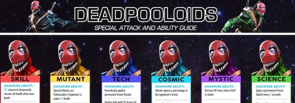 Deadpooloids