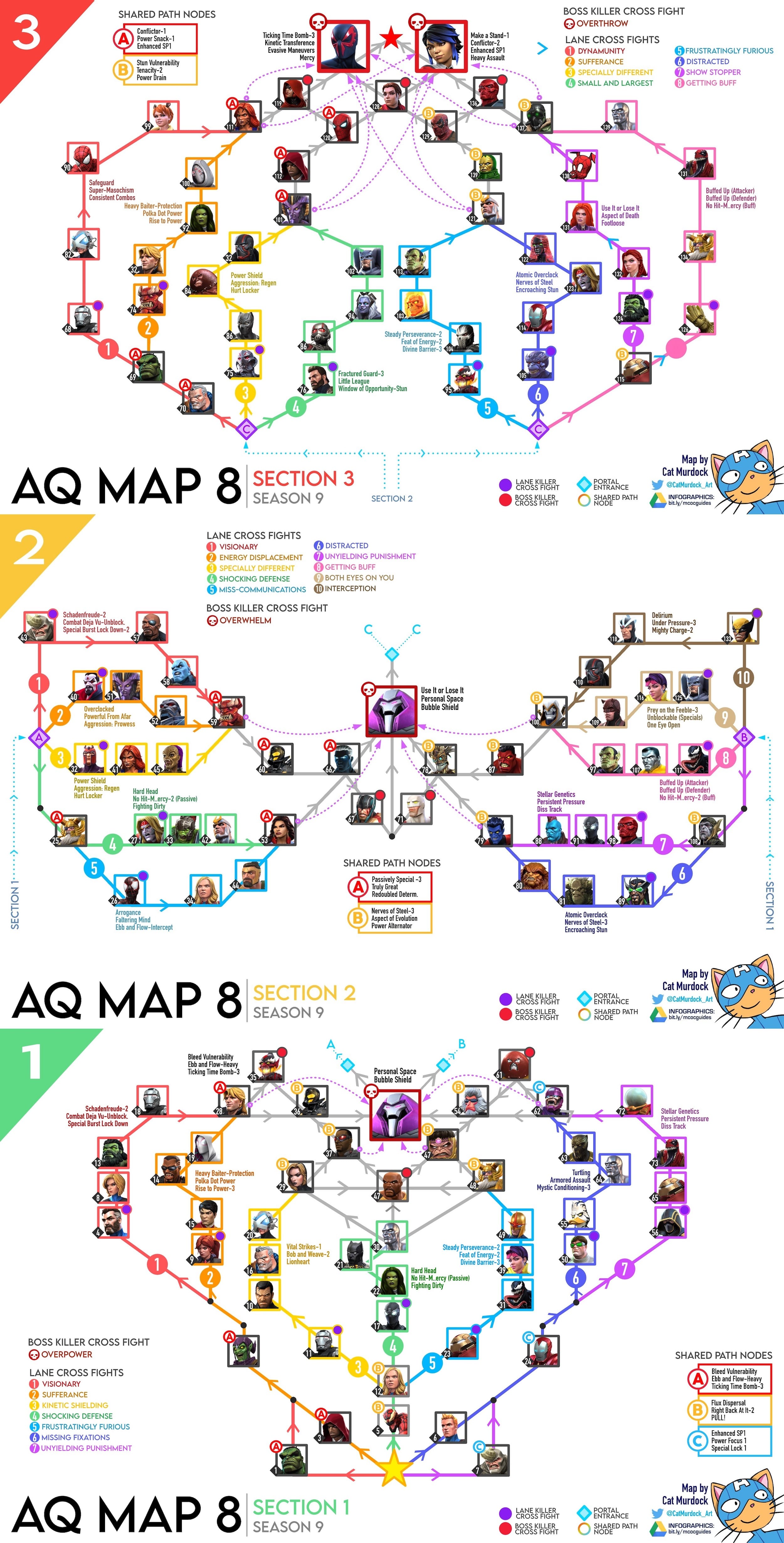 AQ Map 8 With Nodes and Cross Fight Detail - MCOC Guide